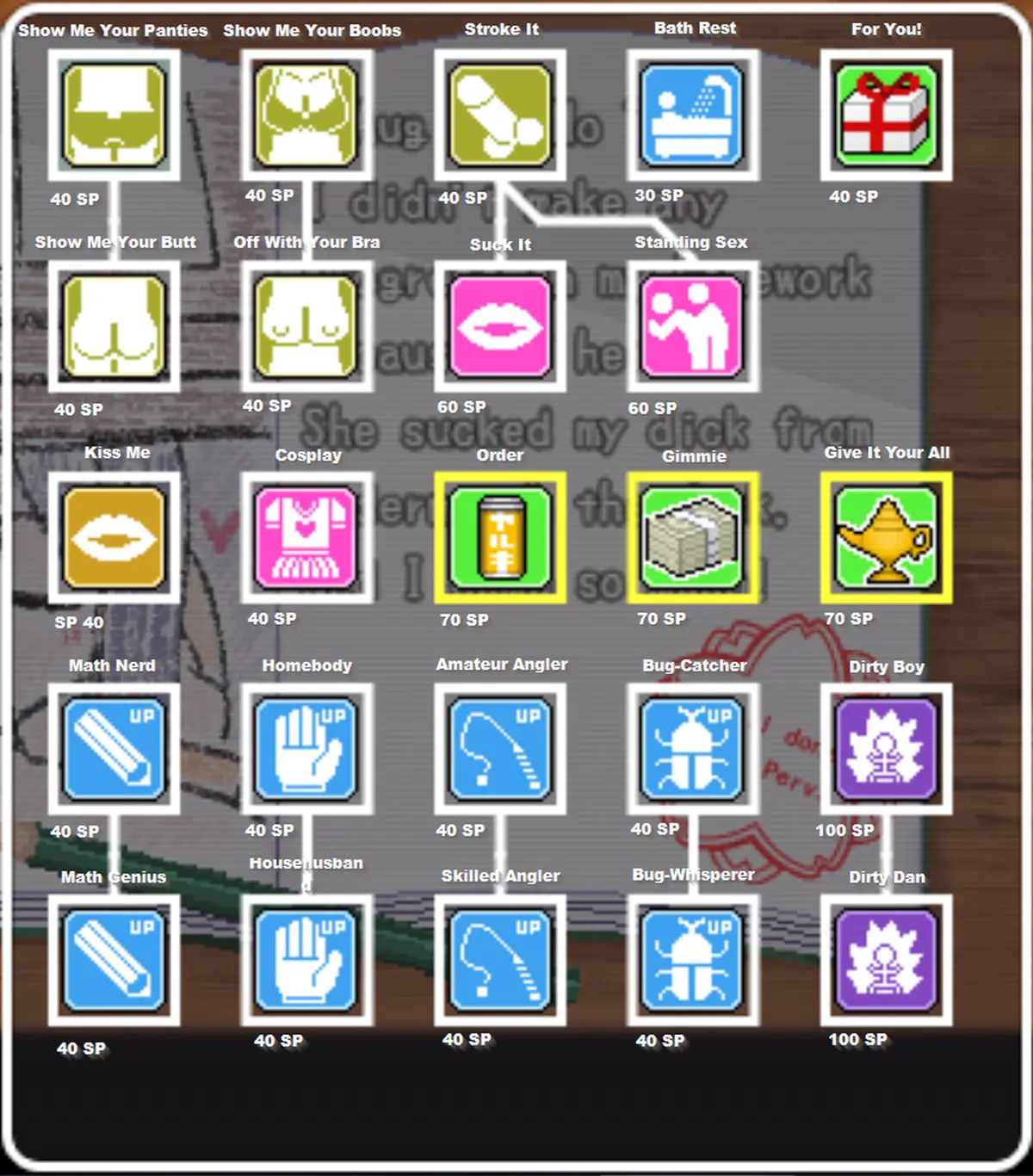 Summer Memories General Guide (v.2.03 + DLC)