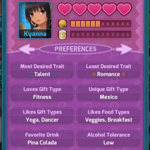 HuniePop All Girls Guide