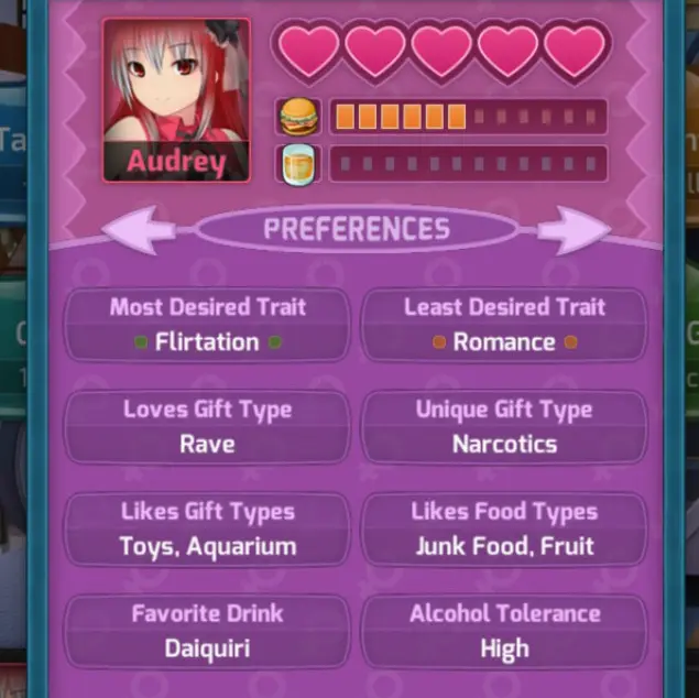 HuniePop All Girls Guide