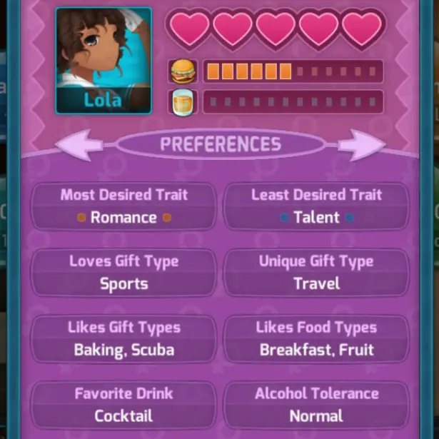 HuniePop All Girls Guide