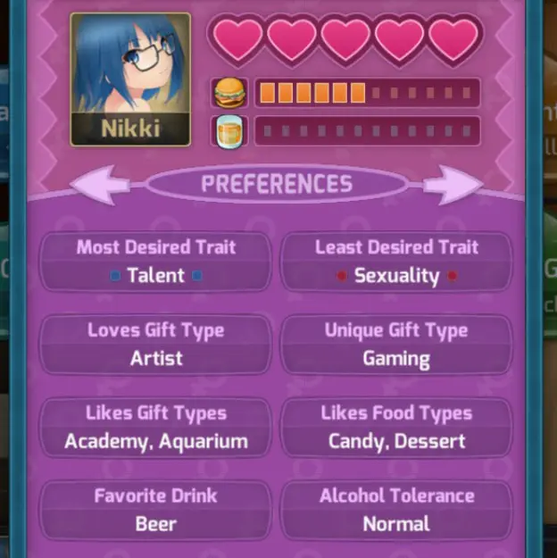 HuniePop All Girls Guide