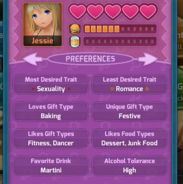 HuniePop All Girls Guide