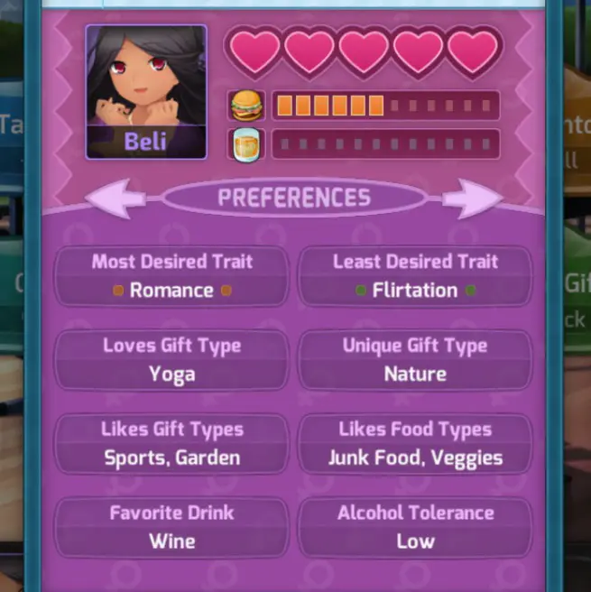 HuniePop All Girls Guide