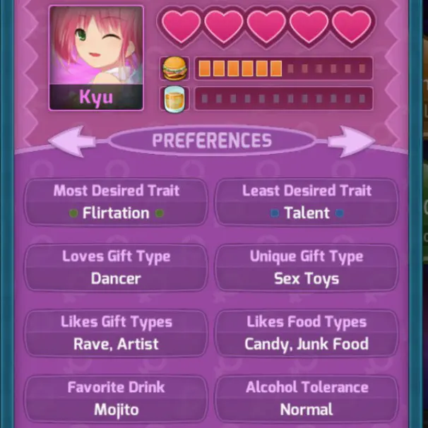 HuniePop All Girls Guide