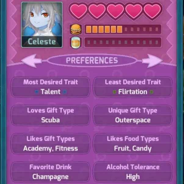 HuniePop All Girls Guide