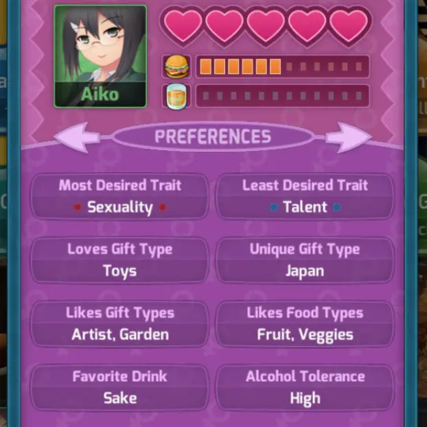 HuniePop All Girls Guide