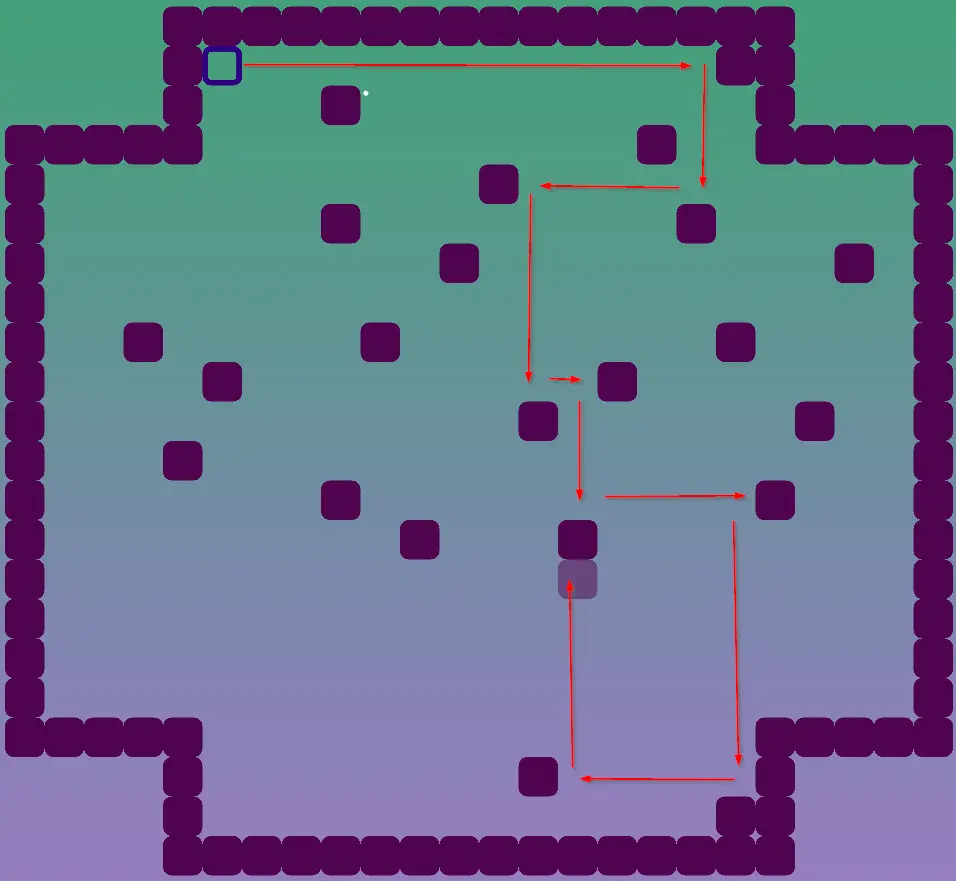 Hot Pussy College All Puzzles Guide