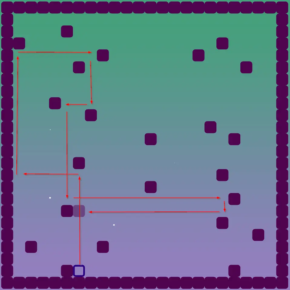 Hot Pussy College All Puzzles Guide