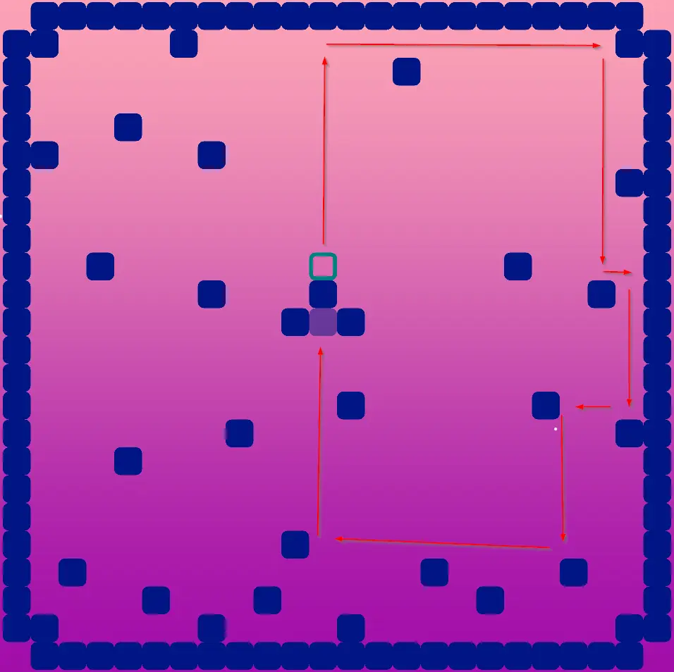 Hot Pussy College All Puzzles Guide
