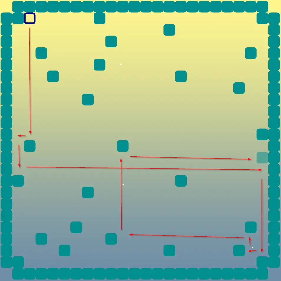 Hot Pussy College All Puzzles Guide