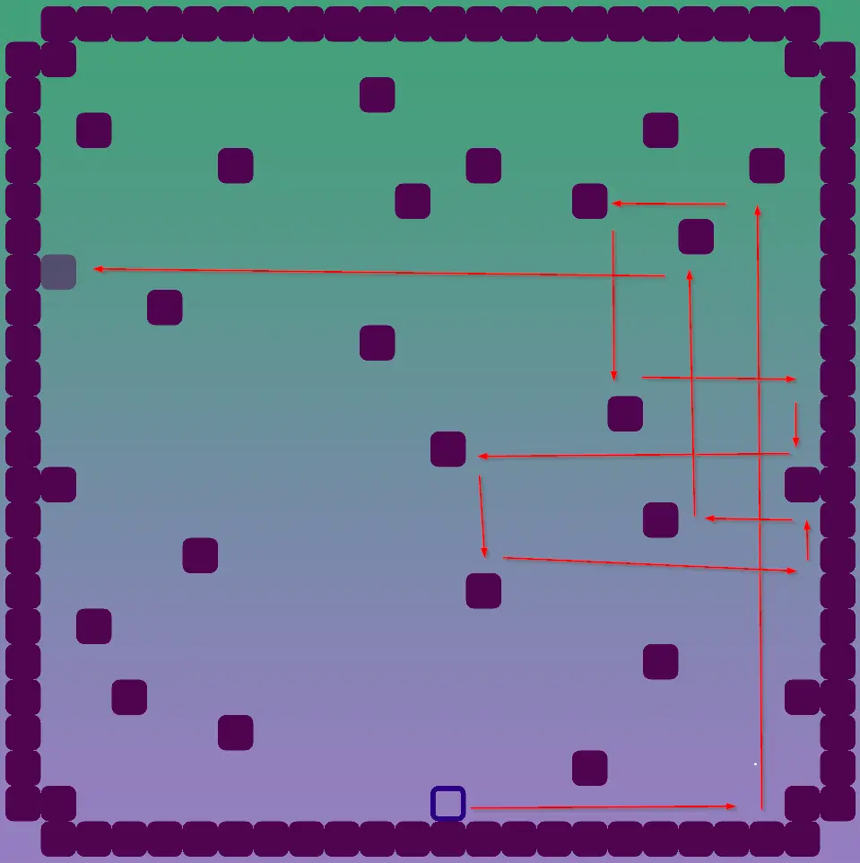 Hot Pussy College All Puzzles Guide