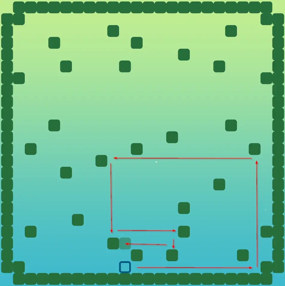 Hot Pussy College All Puzzles Guide