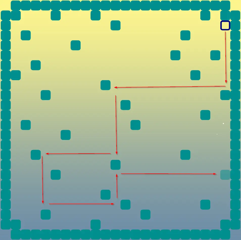 Hot Pussy College All Puzzles Guide