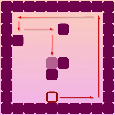 Hot Pussy College All Puzzles Guide