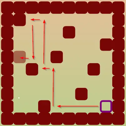 Hot Pussy College All Puzzles Guide