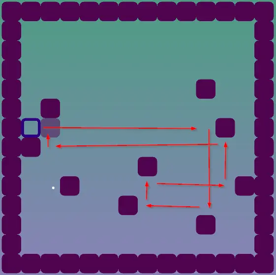 Hot Pussy College All Puzzles Guide