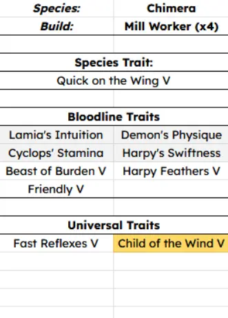 Cloud Meadow Simple Guide and Tips
