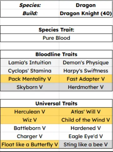 Cloud Meadow Simple Guide and Tips