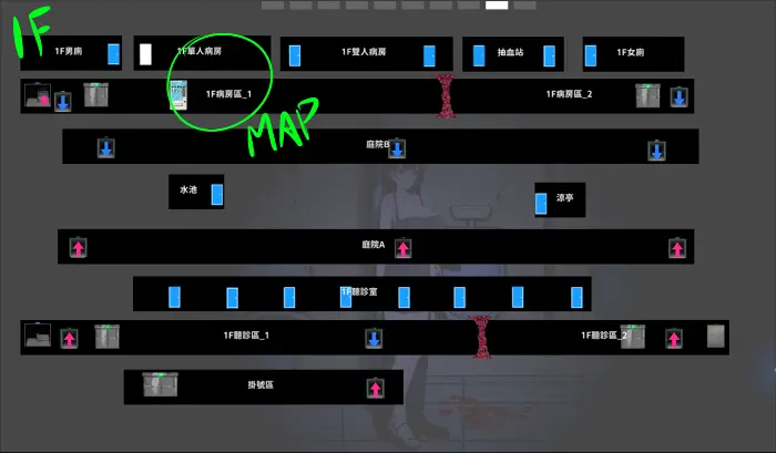 Parasitic Evil important props in levels Guide