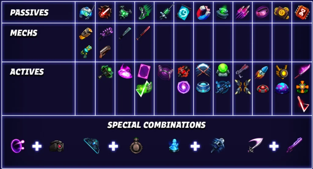 Eden Survivors Quick Guide - Drinks, Codes, Weapon Evolutions